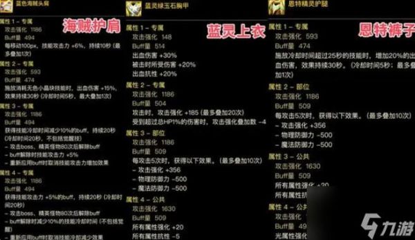 神界魔神出血流装备搭配？-dnf魔神装备搭配