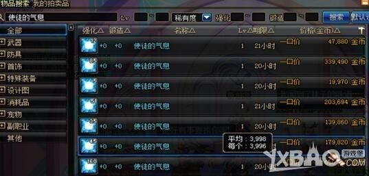 DNF70版本什么材料值钱？-dnf使徒的气息