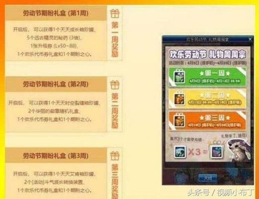 地下城送的代币券怎么买盒子？-dnf盒子官方