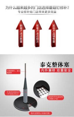 宝马防爆胎用贴片还是蘑菇钉？-dnf蘑菇头补丁