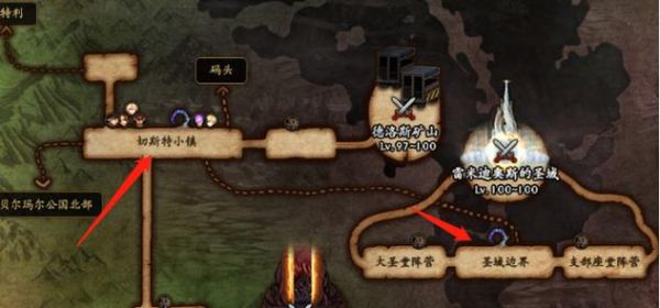 怎么找回地下城与勇士哪个区？-dnf在哪后