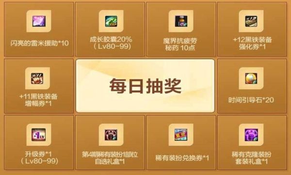 DNF黑钻有什么用？-dnf送黑钻活动