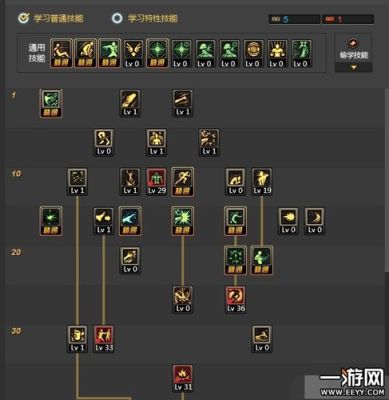 dnf柔道刷图偷学什么技能好~~涂毒学不？-dnf男柔道刷图