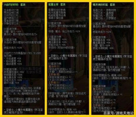 dnf100级乌鸡史诗套排名？-dnf史诗套排行