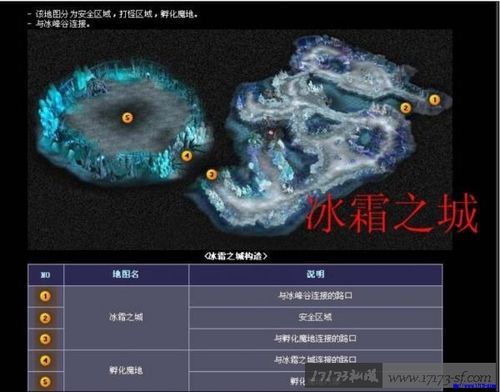 奇迹sf的冰霜巨蛛洞穴怎么去？-dnf蜘蛛洞穴