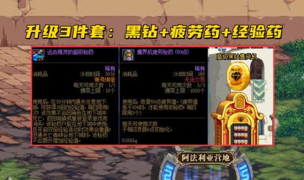 dnf回归者什么意思？-dnf疲劳蓄电池
