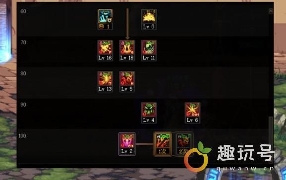 DNF红眼所说的大蹦小蹦抓头到底是什么技能？-dnf大蹦是