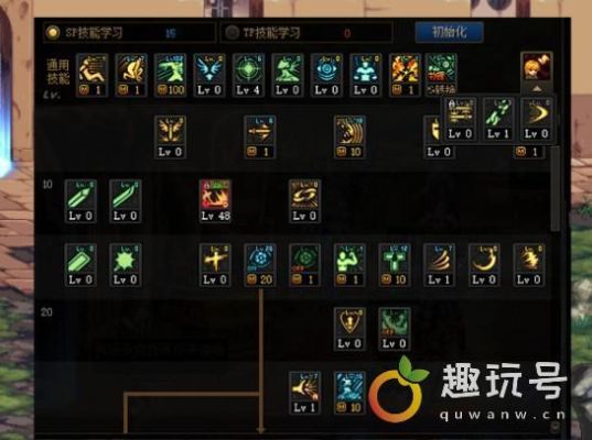 DNF红眼所说的大蹦小蹦抓头到底是什么技能？-dnf大蹦是