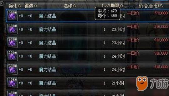 地下城炼金术师怎样才能快速升级？-dnf炼金怎么升级