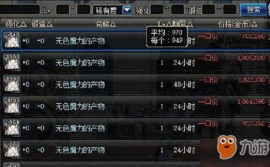 地下城炼金术师怎样才能快速升级？-dnf炼金怎么升级
