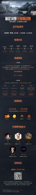 暗区突围挑战币是什么？-dnf挑战币