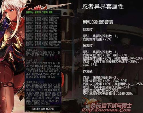 dnf86忍者二觉异界套选择?忍者怎么选择异界套？-dnf武动上衣