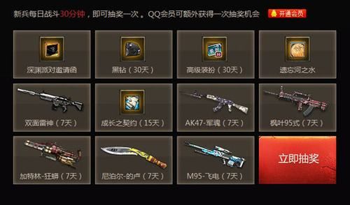 逆战成就奖励有哪些？-dnf成就礼包