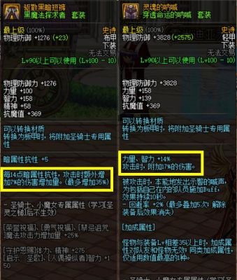 dnf剑魂呐喊套怎么样？-dnf呐喊之地