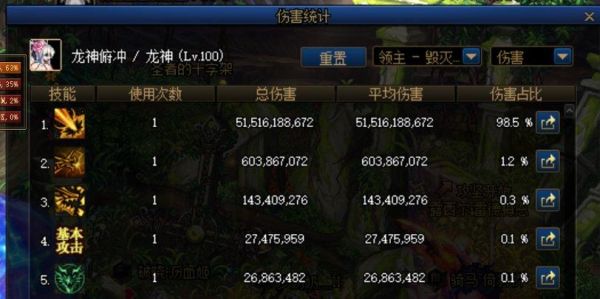 dnf123牛有什么区别？-dnf牛六