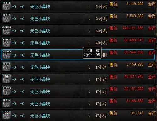 DNF一百万无色多少游戏币？-dnf无色价格