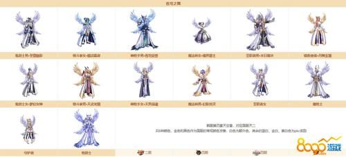 白金天2哪个职业穿好看？-dnf魔法师时装搭配