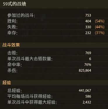 坦克世界指令有什么用？-dnf武器指令