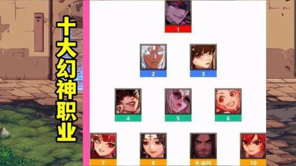 dnf 110级职业排行榜？-dnf娘娘