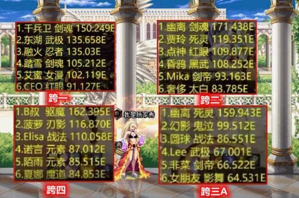 dnf跨六有哪些？-dnf北京