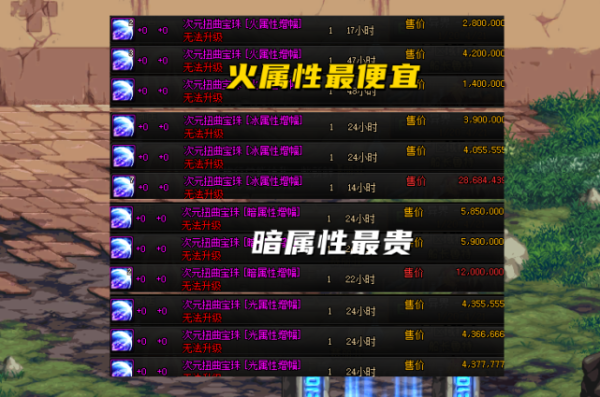 DNF光之城主卡片和火女卡怎么爆不出来,我刷N次了! 附魔光属性好还是火属性好? 玩游戏跟人品有关吗？-n卡dnf