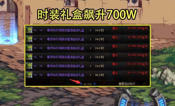 DNF中28号是怎么有的，取个名28号是什么意思啊？-dnf红包