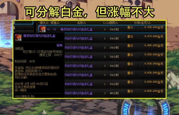 DNF中28号是怎么有的，取个名28号是什么意思啊？-dnf红包