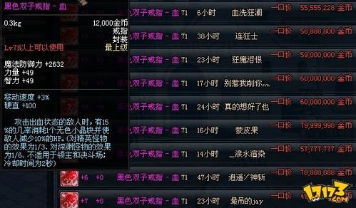 逆战血魄之戒和冰凤火凰哪个好？-dnf冰戒
