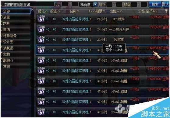 dnf怎么查询自己的金币明细？-dnf金币截图