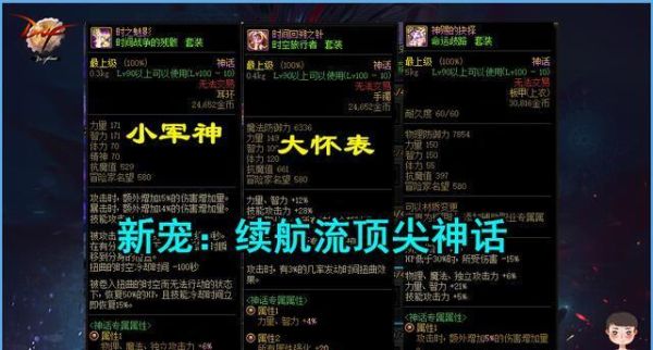 dnf85魔神带鲁莽九件套和厄运九件哪个更好？-dnf嗑药