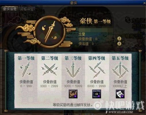 DNF怎么让他那些边框、栏框、反正就是好像变了一样，变了个主题样的？-dnf队伍边框