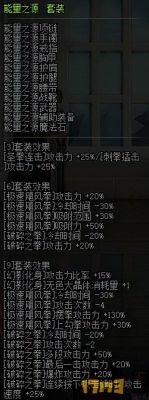 DNF圣职者哪个职业好啊.帮忙对比下哟？-dnf力驱异界套