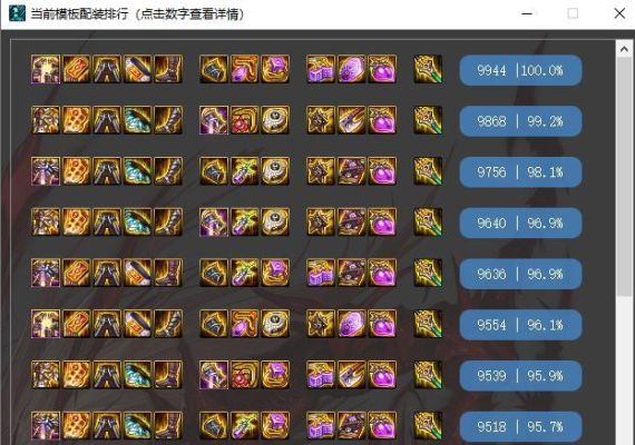dnf特工次元神话最强搭配？-dnf最强搭配
