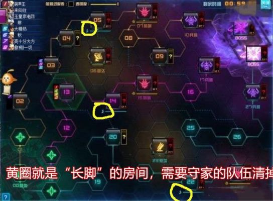 dnf怎么开启超时空之战？超时空前置任务怎么做？-假面骑士dnf