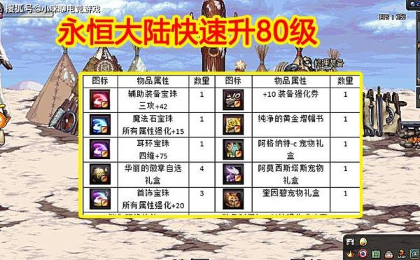 永恒大陆宠物怎么快速获得？-dnf牛小哞