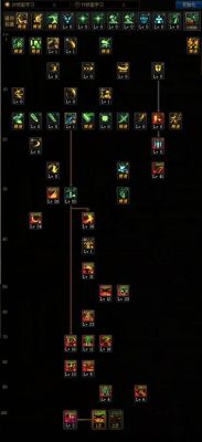 DNF100版本驭剑士怎么加点？-dnf驭剑士刷图加点