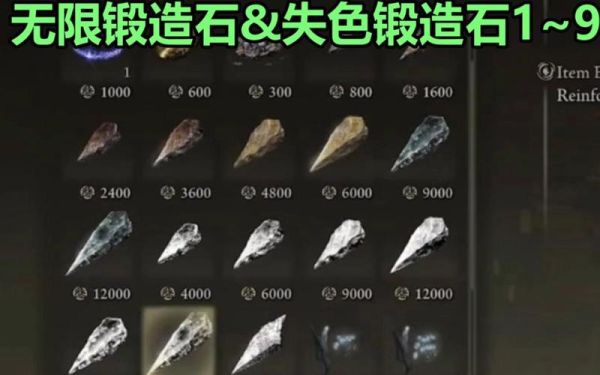 失色锻造石9级去哪捡？-dnf锻造9