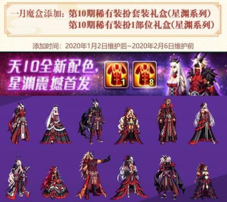 dnf2020春节套？-dnf历年春节套