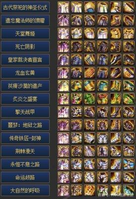 dnf韩服手游奶爸装备选择？-dnf奶爸装备搭配