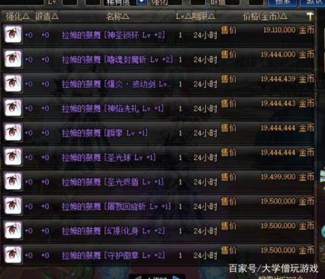 dnf拍卖行好的称号？-dnf最好称号