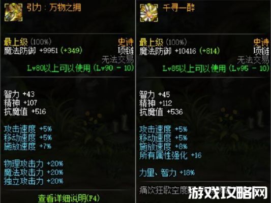 问道加技能等级的有什么装备？-dnf加技能的首饰
