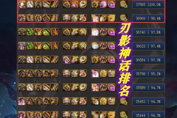 DNF白金徽章怎么选最好男鬼剑四职业技能推荐？-dnf四鬼剑
