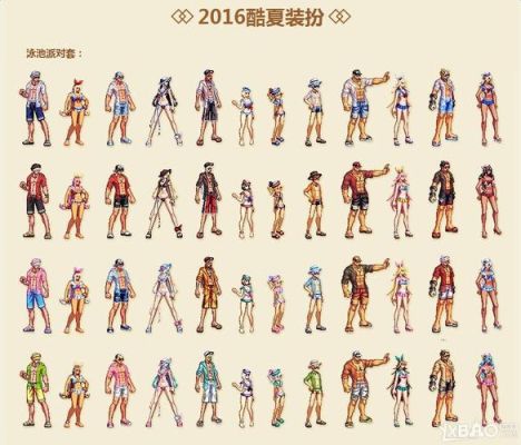 dnf2021年夏日套什么时候出？-dnf2016夏日套
