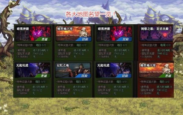 地下城多少名望可以搬砖？-dnf国服天11