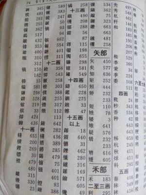 金字旁的顿组词？-dnf钝器宗