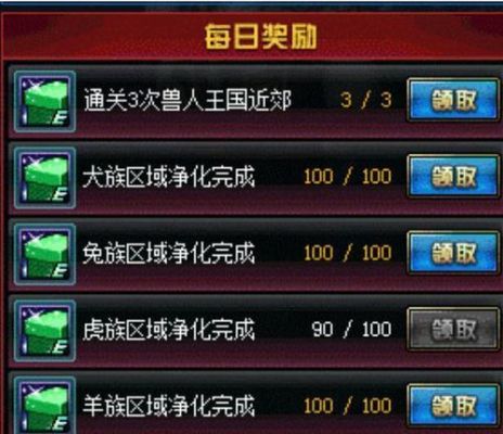 地下城里面的深渊派对邀请函和深渊派对通行证有什么区别?通行证是干什么用的？-dnf深渊派对通行证