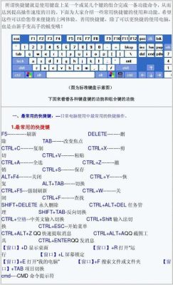 笔记本键盘宏设置教程？-dnf键盘宏