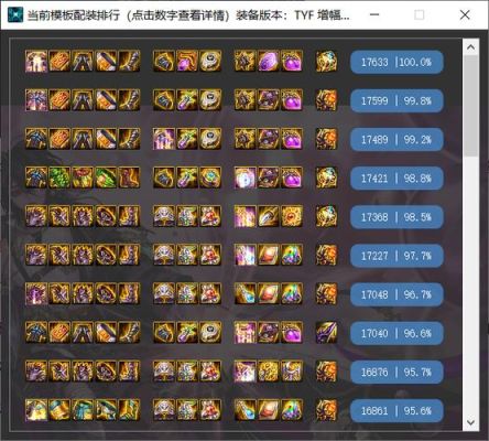 DNF次元行者武器怎么选次元行者最强武器选择推荐？-dnf魔枪换装