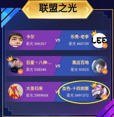 虎牙公会排名？-dnf公会排行