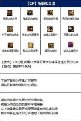 dnf武器附魔的最佳选择？-dnf最武器